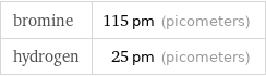 bromine | 115 pm (picometers) hydrogen | 25 pm (picometers)