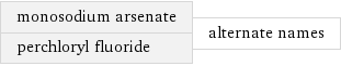 monosodium arsenate perchloryl fluoride | alternate names