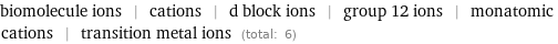 biomolecule ions | cations | d block ions | group 12 ions | monatomic cations | transition metal ions (total: 6)