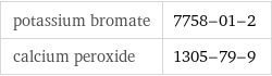 potassium bromate | 7758-01-2 calcium peroxide | 1305-79-9