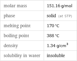 molar mass | 151.16 g/mol phase | solid (at STP) melting point | 170 °C boiling point | 388 °C density | 1.34 g/cm^3 solubility in water | insoluble