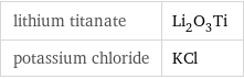 lithium titanate | Li_2O_3Ti potassium chloride | KCl