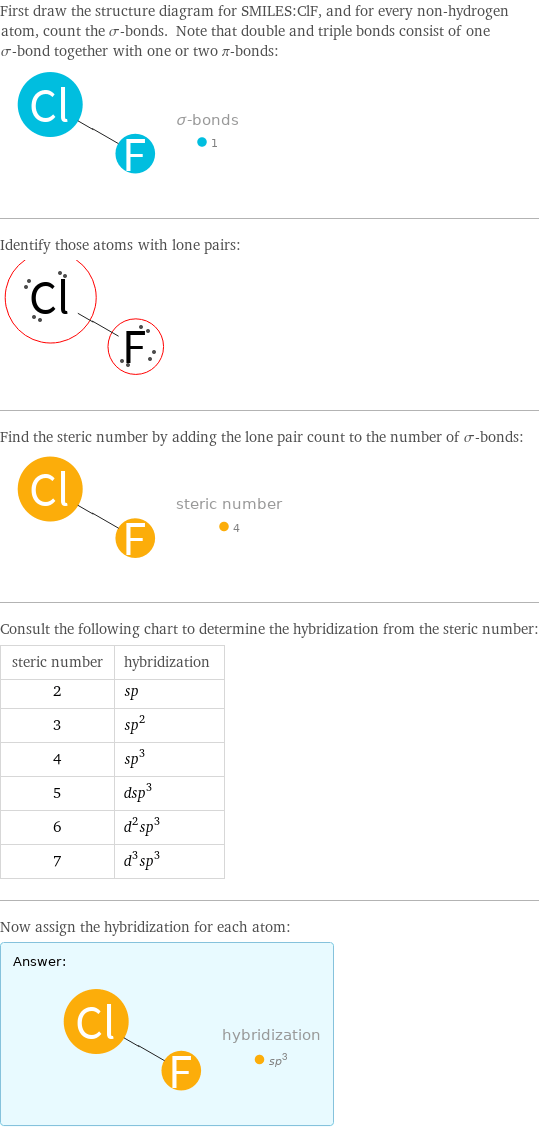 First draw the structure diagram for SMILES:ClF, and for every non-hydrogen atom, count the σ-bonds. Note that double and triple bonds consist of one σ-bond together with one or two π-bonds:  Identify those atoms with lone pairs:  Find the steric number by adding the lone pair count to the number of σ-bonds:  Consult the following chart to determine the hybridization from the steric number: steric number | hybridization 2 | sp 3 | sp^2 4 | sp^3 5 | dsp^3 6 | d^2sp^3 7 | d^3sp^3 Now assign the hybridization for each atom: Answer: |   | 