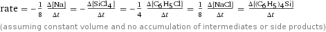 rate = -1/8 (Δ[Na])/(Δt) = -(Δ[SiCl4])/(Δt) = -1/4 (Δ[C6H5Cl])/(Δt) = 1/8 (Δ[NaCl])/(Δt) = (Δ[(C6H5)4Si])/(Δt) (assuming constant volume and no accumulation of intermediates or side products)