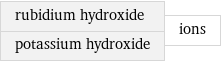 rubidium hydroxide potassium hydroxide | ions