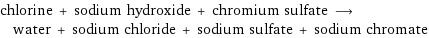 chlorine + sodium hydroxide + chromium sulfate ⟶ water + sodium chloride + sodium sulfate + sodium chromate