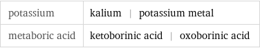 potassium | kalium | potassium metal metaboric acid | ketoborinic acid | oxoborinic acid