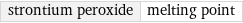 strontium peroxide | melting point