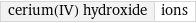 cerium(IV) hydroxide | ions