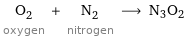 O_2 oxygen + N_2 nitrogen ⟶ N3O2