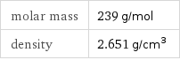 molar mass | 239 g/mol density | 2.651 g/cm^3