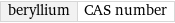 beryllium | CAS number