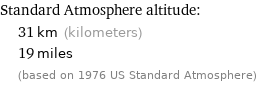 Standard Atmosphere altitude:  | 31 km (kilometers)  | 19 miles  | (based on 1976 US Standard Atmosphere)