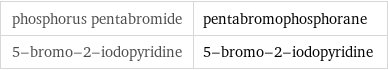 phosphorus pentabromide | pentabromophosphorane 5-bromo-2-iodopyridine | 5-bromo-2-iodopyridine