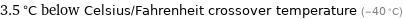 3.5 °C below Celsius/Fahrenheit crossover temperature (-40 °C)