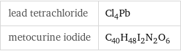 lead tetrachloride | Cl_4Pb metocurine iodide | C_40H_48I_2N_2O_6