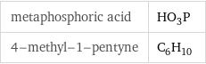 metaphosphoric acid | HO_3P 4-methyl-1-pentyne | C_6H_10