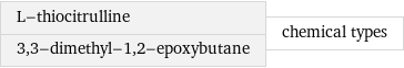 L-thiocitrulline 3, 3-dimethyl-1, 2-epoxybutane | chemical types