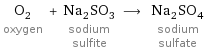 O_2 oxygen + Na_2SO_3 sodium sulfite ⟶ Na_2SO_4 sodium sulfate