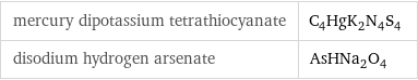 mercury dipotassium tetrathiocyanate | C_4HgK_2N_4S_4 disodium hydrogen arsenate | AsHNa_2O_4