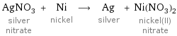 AgNO_3 silver nitrate + Ni nickel ⟶ Ag silver + Ni(NO_3)_2 nickel(II) nitrate