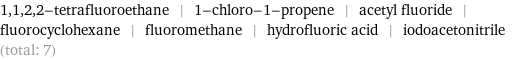 1, 1, 2, 2-tetrafluoroethane | 1-chloro-1-propene | acetyl fluoride | fluorocyclohexane | fluoromethane | hydrofluoric acid | iodoacetonitrile (total: 7)