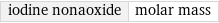 iodine nonaoxide | molar mass