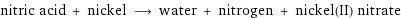 nitric acid + nickel ⟶ water + nitrogen + nickel(II) nitrate