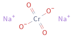 Structure diagram