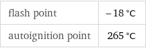 flash point | -18 °C autoignition point | 265 °C