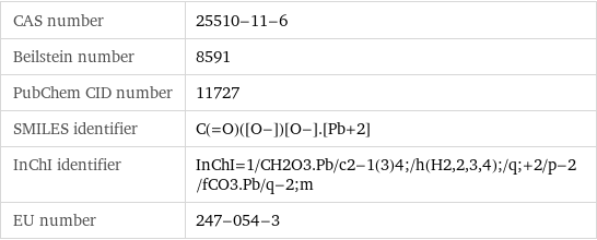 CAS number | 25510-11-6 Beilstein number | 8591 PubChem CID number | 11727 SMILES identifier | C(=O)([O-])[O-].[Pb+2] InChI identifier | InChI=1/CH2O3.Pb/c2-1(3)4;/h(H2, 2, 3, 4);/q;+2/p-2/fCO3.Pb/q-2;m EU number | 247-054-3