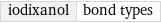 iodixanol | bond types