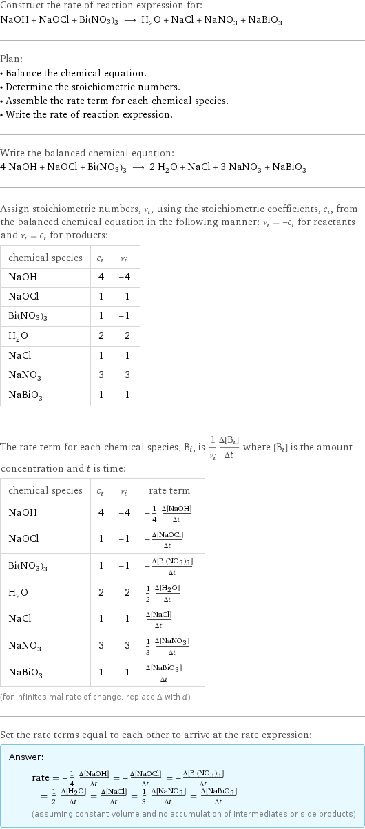 Construct the rate of reaction expression for: NaOH + NaOCl + Bi(NO3)3 ⟶ H_2O + NaCl + NaNO_3 + NaBiO_3 Plan: • Balance the chemical equation. • Determine the stoichiometric numbers. • Assemble the rate term for each chemical species. • Write the rate of reaction expression. Write the balanced chemical equation: 4 NaOH + NaOCl + Bi(NO3)3 ⟶ 2 H_2O + NaCl + 3 NaNO_3 + NaBiO_3 Assign stoichiometric numbers, ν_i, using the stoichiometric coefficients, c_i, from the balanced chemical equation in the following manner: ν_i = -c_i for reactants and ν_i = c_i for products: chemical species | c_i | ν_i NaOH | 4 | -4 NaOCl | 1 | -1 Bi(NO3)3 | 1 | -1 H_2O | 2 | 2 NaCl | 1 | 1 NaNO_3 | 3 | 3 NaBiO_3 | 1 | 1 The rate term for each chemical species, B_i, is 1/ν_i(Δ[B_i])/(Δt) where [B_i] is the amount concentration and t is time: chemical species | c_i | ν_i | rate term NaOH | 4 | -4 | -1/4 (Δ[NaOH])/(Δt) NaOCl | 1 | -1 | -(Δ[NaOCl])/(Δt) Bi(NO3)3 | 1 | -1 | -(Δ[Bi(NO3)3])/(Δt) H_2O | 2 | 2 | 1/2 (Δ[H2O])/(Δt) NaCl | 1 | 1 | (Δ[NaCl])/(Δt) NaNO_3 | 3 | 3 | 1/3 (Δ[NaNO3])/(Δt) NaBiO_3 | 1 | 1 | (Δ[NaBiO3])/(Δt) (for infinitesimal rate of change, replace Δ with d) Set the rate terms equal to each other to arrive at the rate expression: Answer: |   | rate = -1/4 (Δ[NaOH])/(Δt) = -(Δ[NaOCl])/(Δt) = -(Δ[Bi(NO3)3])/(Δt) = 1/2 (Δ[H2O])/(Δt) = (Δ[NaCl])/(Δt) = 1/3 (Δ[NaNO3])/(Δt) = (Δ[NaBiO3])/(Δt) (assuming constant volume and no accumulation of intermediates or side products)