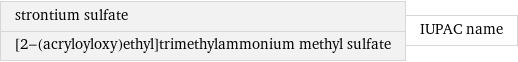 strontium sulfate [2-(acryloyloxy)ethyl]trimethylammonium methyl sulfate | IUPAC name