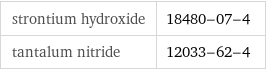 strontium hydroxide | 18480-07-4 tantalum nitride | 12033-62-4