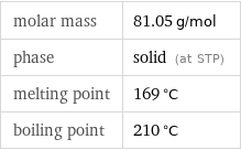 molar mass | 81.05 g/mol phase | solid (at STP) melting point | 169 °C boiling point | 210 °C