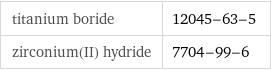 titanium boride | 12045-63-5 zirconium(II) hydride | 7704-99-6