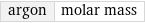 argon | molar mass