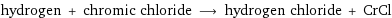 hydrogen + chromic chloride ⟶ hydrogen chloride + CrCl