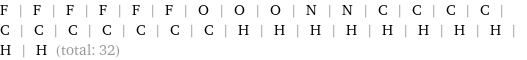 F | F | F | F | F | F | O | O | O | N | N | C | C | C | C | C | C | C | C | C | C | C | H | H | H | H | H | H | H | H | H | H (total: 32)