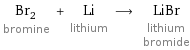 Br_2 bromine + Li lithium ⟶ LiBr lithium bromide