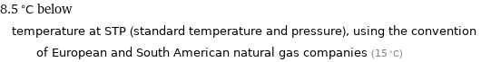 8.5 °C below temperature at STP (standard temperature and pressure), using the convention of European and South American natural gas companies (15 °C)