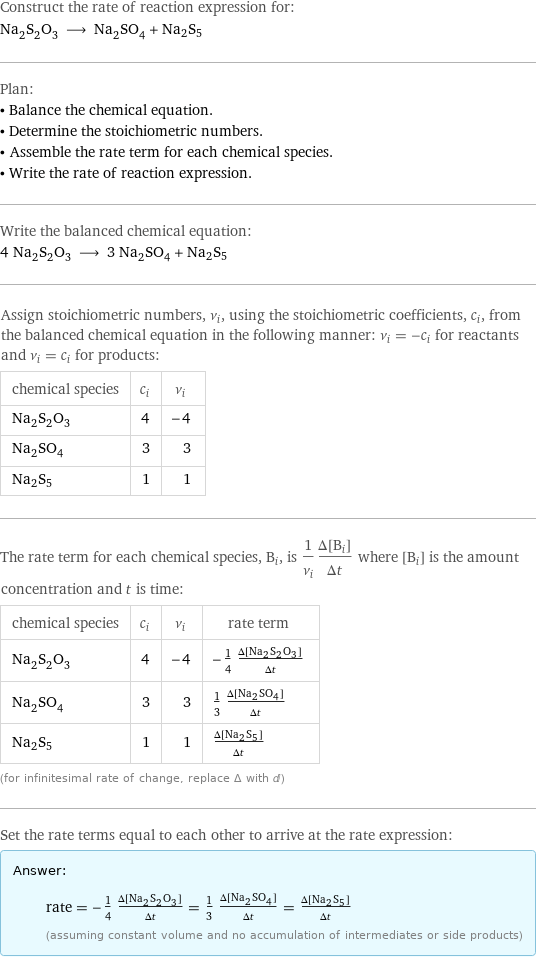 Construct the rate of reaction expression for: Na_2S_2O_3 ⟶ Na_2SO_4 + Na2S5 Plan: • Balance the chemical equation. • Determine the stoichiometric numbers. • Assemble the rate term for each chemical species. • Write the rate of reaction expression. Write the balanced chemical equation: 4 Na_2S_2O_3 ⟶ 3 Na_2SO_4 + Na2S5 Assign stoichiometric numbers, ν_i, using the stoichiometric coefficients, c_i, from the balanced chemical equation in the following manner: ν_i = -c_i for reactants and ν_i = c_i for products: chemical species | c_i | ν_i Na_2S_2O_3 | 4 | -4 Na_2SO_4 | 3 | 3 Na2S5 | 1 | 1 The rate term for each chemical species, B_i, is 1/ν_i(Δ[B_i])/(Δt) where [B_i] is the amount concentration and t is time: chemical species | c_i | ν_i | rate term Na_2S_2O_3 | 4 | -4 | -1/4 (Δ[Na2S2O3])/(Δt) Na_2SO_4 | 3 | 3 | 1/3 (Δ[Na2SO4])/(Δt) Na2S5 | 1 | 1 | (Δ[Na2S5])/(Δt) (for infinitesimal rate of change, replace Δ with d) Set the rate terms equal to each other to arrive at the rate expression: Answer: |   | rate = -1/4 (Δ[Na2S2O3])/(Δt) = 1/3 (Δ[Na2SO4])/(Δt) = (Δ[Na2S5])/(Δt) (assuming constant volume and no accumulation of intermediates or side products)