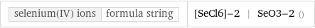 selenium(IV) ions | formula string | [SeCl6]-2 | SeO3-2 ()