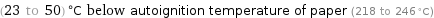 (23 to 50) °C below autoignition temperature of paper (218 to 246 °C)