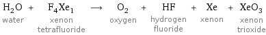 H_2O water + F_4Xe_1 xenon tetrafluoride ⟶ O_2 oxygen + HF hydrogen fluoride + Xe xenon + XeO_3 xenon trioxide