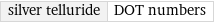 silver telluride | DOT numbers