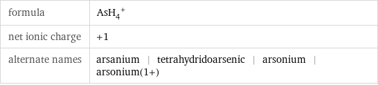 formula | (AsH_4)^+ net ionic charge | +1 alternate names | arsanium | tetrahydridoarsenic | arsonium | arsonium(1+)