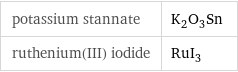 potassium stannate | K_2O_3Sn ruthenium(III) iodide | RuI_3