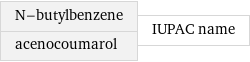 N-butylbenzene acenocoumarol | IUPAC name